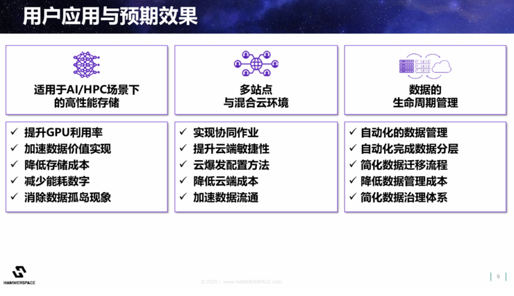 hammerspace携手驿心科技，为中国打造超大规模ai存储开云软件的解决方案