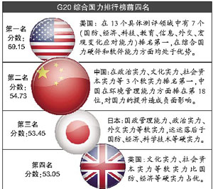 参与式设计让“小而美”串成线